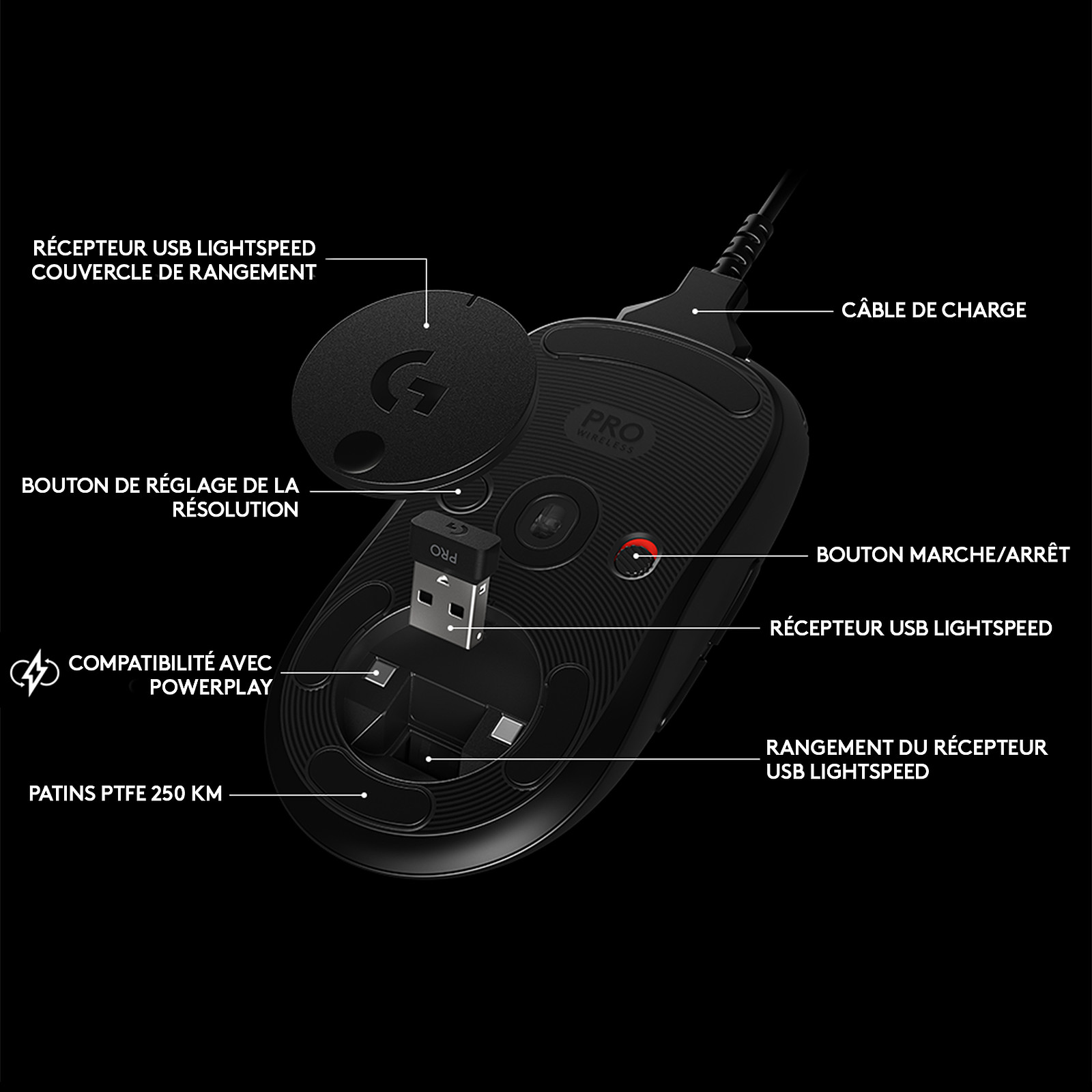 Logitech G Pro Wireless Gaming Mouse (Noir) - Pc gamer maroc
